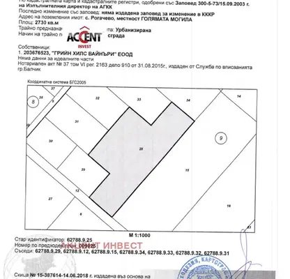 Снимка 2 — Парцел в Добрич, с. Рогачево