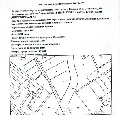 Photo 5 — Plot in Pazardjik, Boshulya