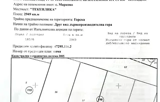 Парцел в Пловдив, с. Марково