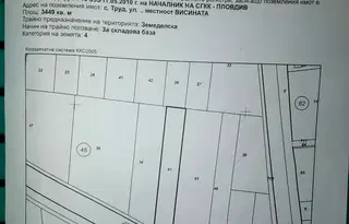 Парцел в Пловдив, с. Труд