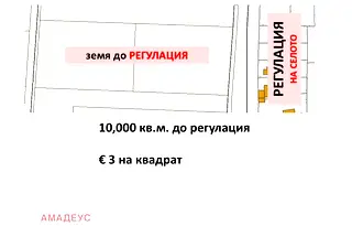 Парцел в Пловдив, с. Ясно поле