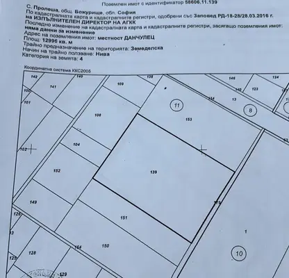 Снимка 2 — Парцел в София, Божурище