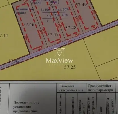 Снимка 3 — Парцел в София, Сливница