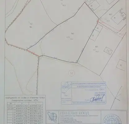 Photo 2 — Plot in област София, Chavdar