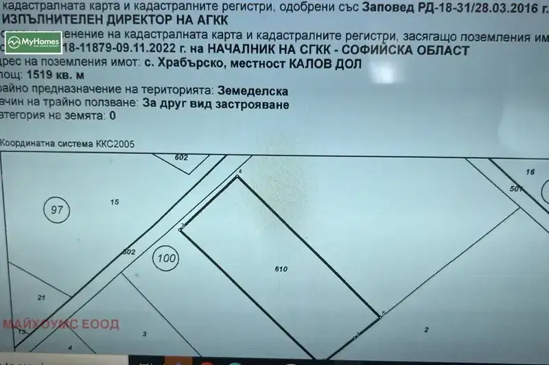 Парцел в София, с. Храбърско