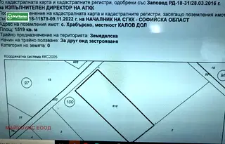 Парцел в София, с. Храбърско