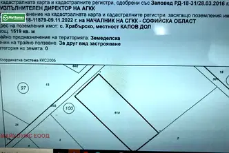 Парцел в София, с. Храбърско