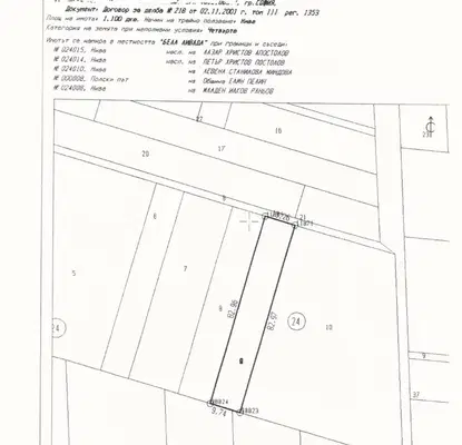 Photo 5 — Plot in област София, Ravno Pole