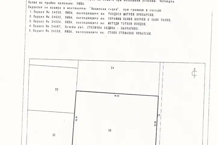 Парцел в София, с. Равно поле