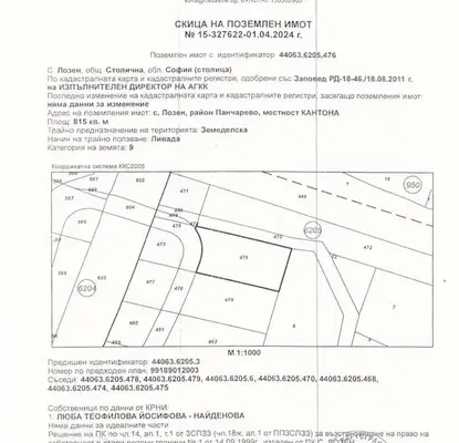 Photo 3 — Plot in област София, Ravno Pole