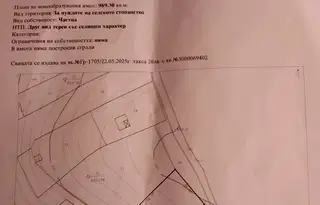 Парцел в София, с. Вакарел