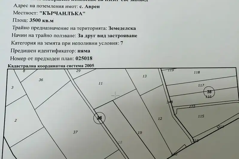Парцел във Варна, с. Аврен