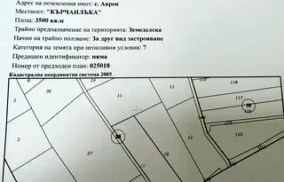 Парцел във Варна, с. Аврен
