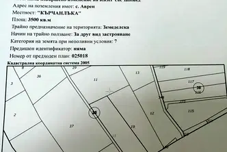 Парцел във Варна, с. Аврен