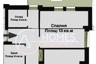Тристаен апартамент в София, Банишора