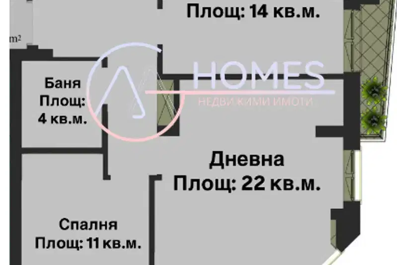 Тристаен апартамент в София, Банишора