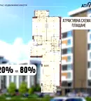 Тристаен апартамент с две тераси в Тракия, Пловдив