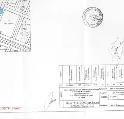 Photo 3 — Plot in Oblast Varna, Byala