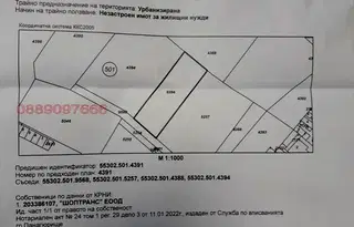 Парцел в Пазарджик, Панагюрище