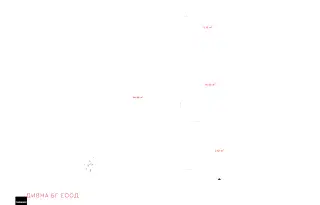 Офис в София, Център
