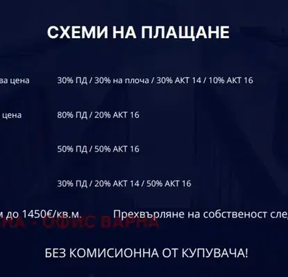 Снимка 5 — Двустаен апартамент във Варна, Аспарухово