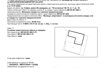 Двустаен апартамент в София, Център