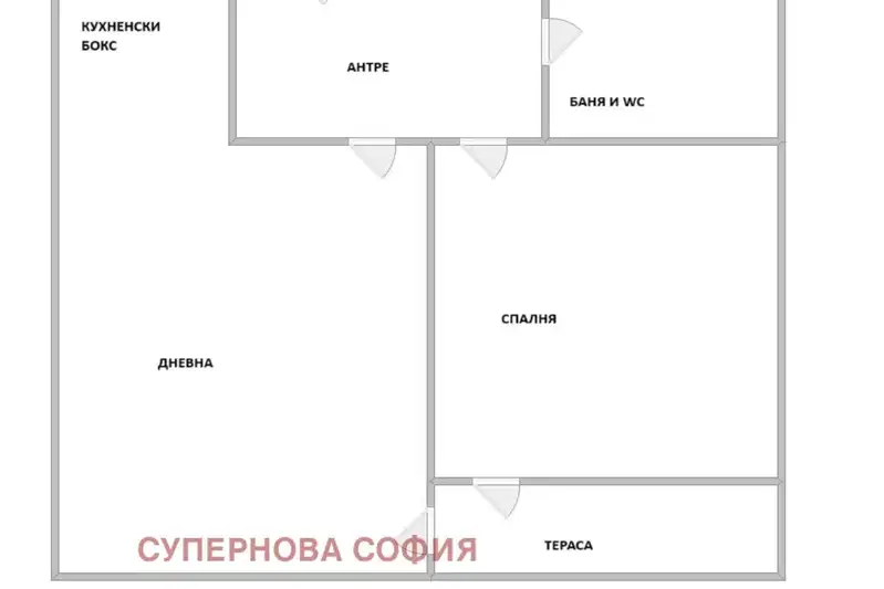 Двустаен апартамент в София, Гоце Делчев