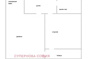 Двустаен апартамент в София, Гоце Делчев