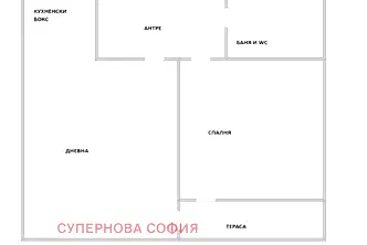 Двустаен апартамент в София, Гоце Делчев