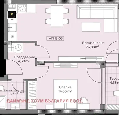 Снимка 2 — Двустаен апартамент в Пловдив, Остромила