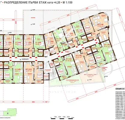 Снимка 4 — Двустаен апартамент в Бургас, Сарафово