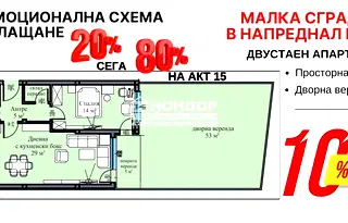 Двустаен апартамент в Пловдив, Въстанически