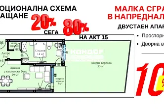 Двустаен апартамент в Пловдив, Въстанически