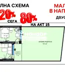 Двустаен апартамент в Пловдив, Въстанически