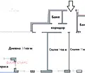 Снимка 2 — Двустаен апартамент във Варна, Възраждане 1