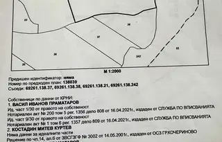 Земеделски имот в Кюстендил, с. Стоб