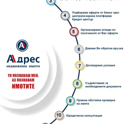 Снимка 2 — Хотел в Габрово, Трявна