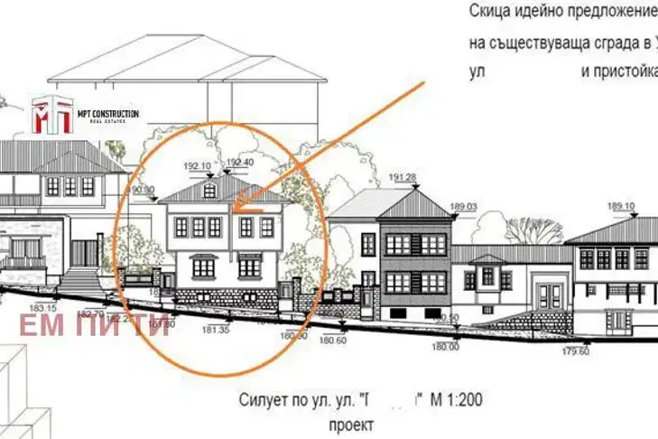 House in Plovdiv, Centyr