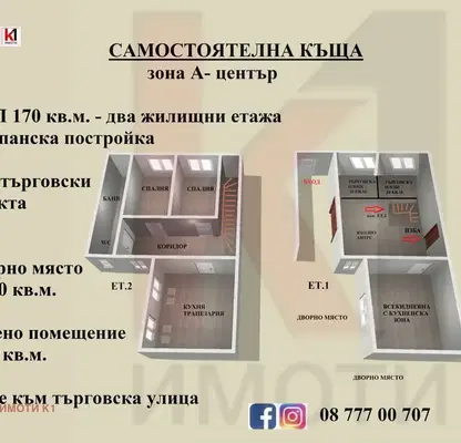 Photo 2 — House in Oblast Pazardjik, Peshtera