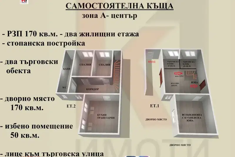Къща в Пазарджик, Пещера