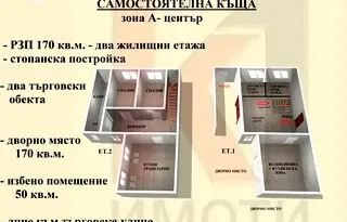 Къща в Пазарджик, Пещера