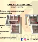 Къща в Пазарджик, Пещера