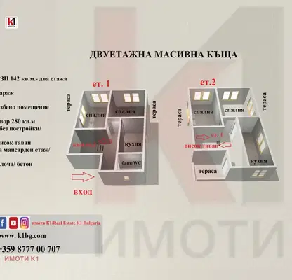 Снимка 3 — Къща в Пазарджик, с. Паталеница