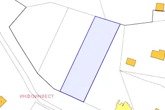 Земеделски имот в Пазарджик, Ракитово