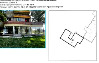 Магазин във Враца, Козлодуй