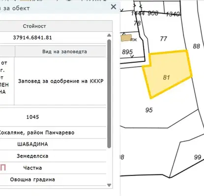 Photo 2 — Plot in Kokalyane