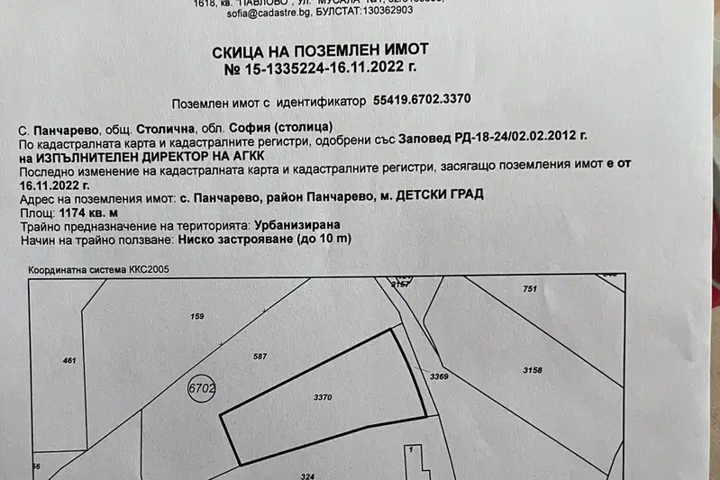 Plot in Pancharevo