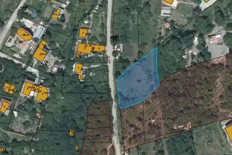 Plot in Pancharevo