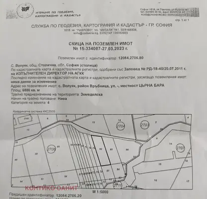 Photo 2 — Plot in Voluyak