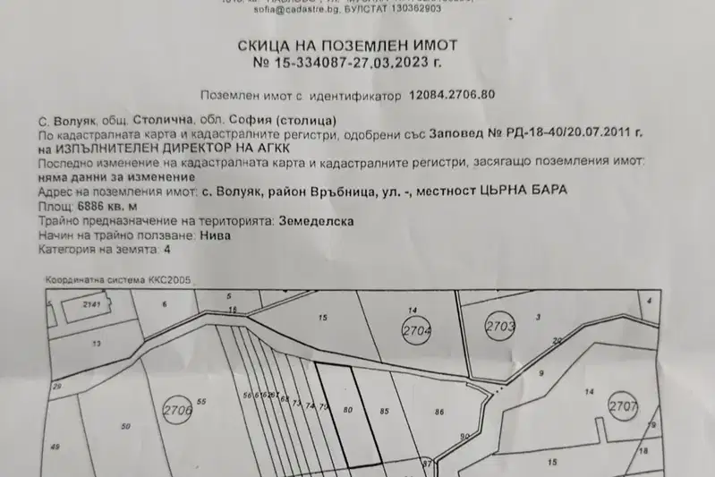 Plot in Voluyak